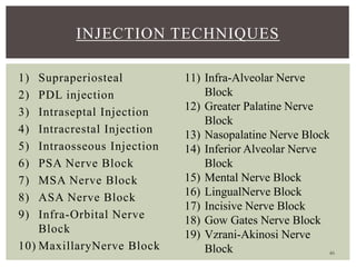 Local anaesthesia - Basics in dentistry | PPTX