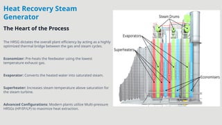 Ccpp Components Cad Advanced Combined Cycle Power Plants: Efficiency, Components, and ...