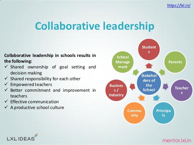 collaborative leadership
