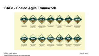 SAFe - Scaled Agile Framework
INNOVATION ROOTS ® 2013 - 2022
www.innovationroots.com All Rights Reserved
 