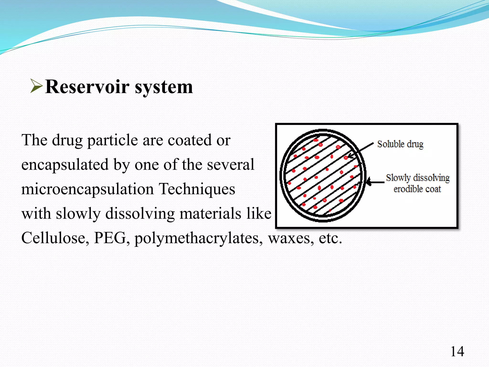 Reservoir system
The drug particle are coated or
encapsulated by one of the several
microencapsulation Techniques
with slowly dissolving materials like
Cellulose, PEG, polymethacrylates, waxes, etc.
14
 