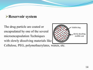 Sustained and controlled drug delivery system | PPTX