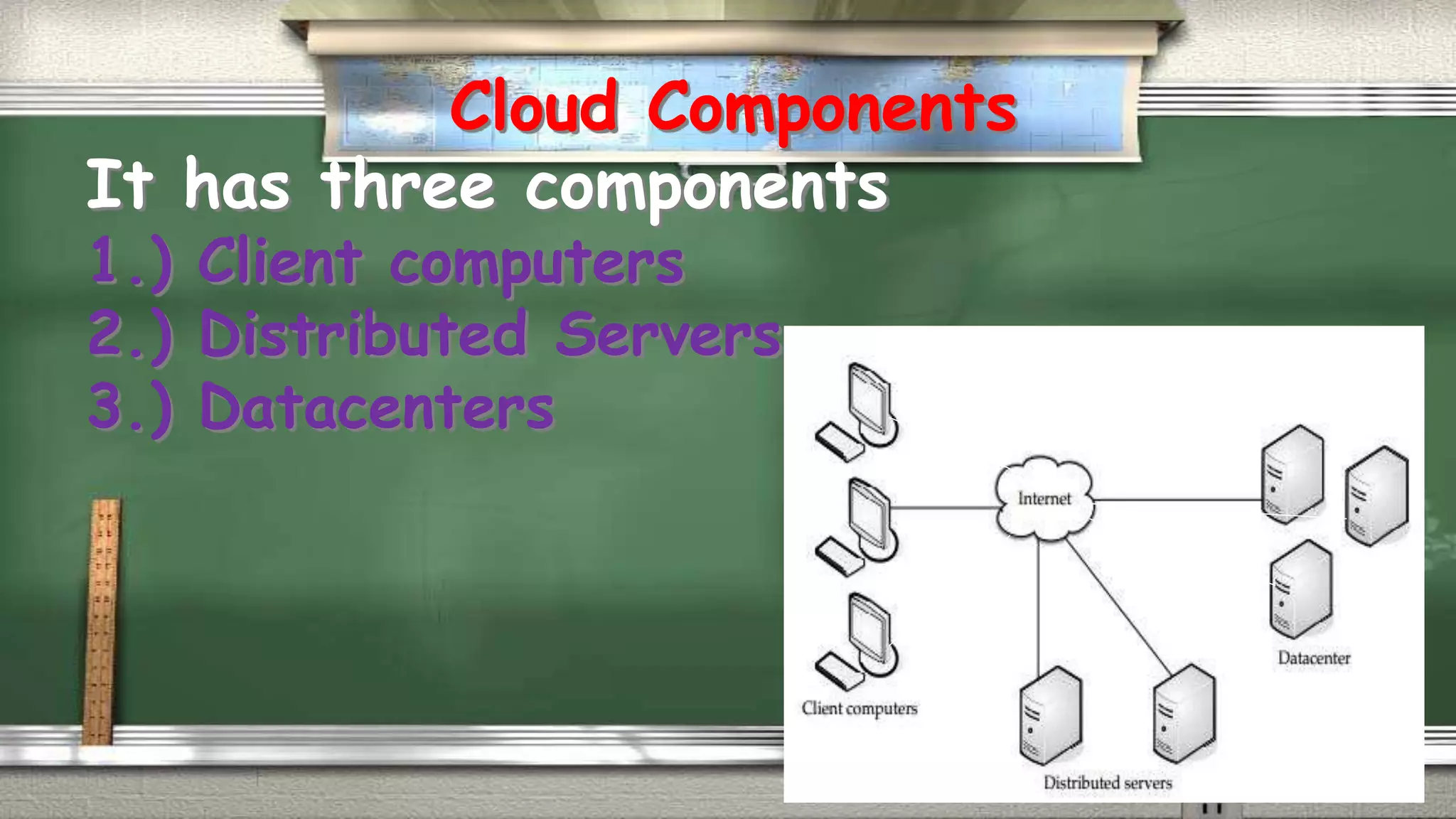 Cloud Components 
It has three components 
1.) Client computers 
2.) Distributed Servers 
3.) Datacenters 
 