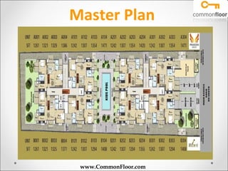 Master Plan




 www.CommonFloor.com
 