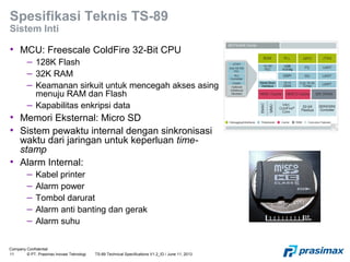 Company Confidential
11 © PT. Prasimax Inovasi Teknologi TS-89 Technical Specifications V1.2_ID / June 11, 2013
Spesifikasi Teknis TS-89
Sistem Inti
• MCU: Freescale ColdFire 32-Bit CPU
– 128K Flash
– 32K RAM
– Keamanan sirkuit untuk mencegah akses asing
menuju RAM dan Flash
– Kapabilitas enkripsi data
• Memori Eksternal: Micro SD
• Sistem pewaktu internal dengan sinkronisasi
waktu dari jaringan untuk keperluan time-
stamp
• Alarm Internal:
– Kabel printer
– Alarm power
– Tombol darurat
– Alarm anti banting dan gerak
– Alarm suhu
 