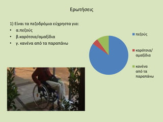 Ερωτήσεις
1) Είναι τα πεζοδρόμια εύχρηστα για:
• α.πεζούς
• β.καρότσια/αμαξίδια
• γ. κανένα από τα παραπάνω
πεζούς
καρότσια/
αμαξίδια
κανένα
από τα
παραπάνω
 