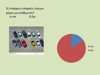 3) υπάρχουν επαρκείς νόμιμοι
χώροι για στάθμευση?
α.ναι β.όχι
ναι
όχι
 