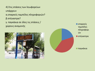 4) Στις στάσεις των λεωφορείων
υπάρχουν
α.επαρκείς ταμπέλες πληροφοριών?
β.στέγαστρα?
γ. παγκάκια σε όλες τις στάσεις /
χώρους αναμονής
επαρκείς
ταμπέλες
πληροφορι
ών
στέγαστρα
παγκάκια
 