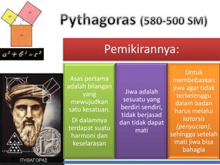 Pemikirannya:
Asas pertama
adalah bilangan
yang
mewujudkan
satu kesatuan.
Di dalamnya
terdapat suatu
harmoni dan
keselarasan
Jiwa adalah
sesuatu yang
berdiri sendiri,
tidak berjasad
dan tidak dapat
mati
Untuk
membebaskan
jiwa agar tidak
terbelenggu
dalam badan
harus melalui
katarsis
(penyucian),
sehingga setelah
mati jiwa bisa
bahagia
 