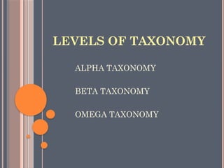 Taxis Bio Taxonomy, rooted in the Greek words τάξις (taxis) meaning ‘arrangement ...
