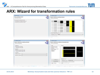 Technische Universität MünchenARX - A Comprehensive Tool for Anonymizing Biomedical Data
19.03.2015 14
ARX: Wizard for transformation rules
 