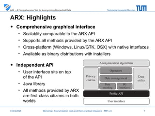 Technische Universität MünchenARX - A Comprehensive Tool for Anonymizing Biomedical Data
ARX: Highlights
• Comprehensive graphical interface
• Scalablity comparable to the ARX API
• Supports all methods provided by the ARX API
• Cross-platform (Windows, Linux/GTK, OSX) with native interfaces
• Available as binary distributions with installers
• Independent API
• User interface sits on top
of the API
• Java library
• All methods provided by ARX
are first-class citizens in both
worlds
19.03.2015 7
 