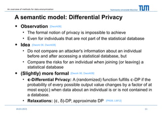Technische Universität München
A semantic model: Differential Privacy
• Observation
• The formal notion of privacy is impossible to achieve
• Even for individuals that are not part of the statistical database
• Idea
• Do not compare an attacker's information about an individual
before and after accessing a statistical database, but
• Compare the risks for an individual when joining (or leaving) a
statistical database
• (Slightly) more formal
• -Differential Privacy:ϵ A (randomized) function fulfills -DP if theϵ
probability of every possible output value changes by a factor of at
most exp( ) when data about an individual is or is not contained inϵ
a database.
• Relaxations: ( ,ϵ δ)-DP, approximate DP
1119.03.2015
[Dwork 06, Dwork08]
[Dwork06]
[Dwork 06, Dwork08]
[PK08, LM12]
An overview of methods for data anonymization
 