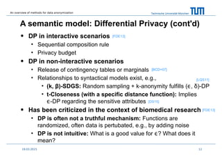 Technische Universität München
A semantic model: Differential Privacy (cont'd)
• DP in interactive scenarios
• Sequential composition rule
• Privacy budget
• DP in non-interactive scenarios
• Release of contingency tables or marginals
• Relationships to syntactical models exist, e.g.,
• (k, β)-SDGS: Random sampling + k-anonymity fulfills ( , δ)-DPϵ
• t-Closeness (with a specific distance function): Implies
-DP regarding the sensitive attributesϵ
• Has been criticized in the context of biomedical research
• DP is often not a truthful mechanism: Functions are
randomized, often data is pertubated, e.g., by adding noise
• DP is not intuitive: What is a good value for ? What does itϵ
mean?
1219.03.2015
[FDE13]
[DS15]
[LQS11]
[BCD+07][BCD+07]
[FDE13]
An overview of methods for data anonymization
 
