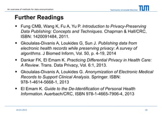 Technische Universität München
Further Readings
• Fung CMB, Wang K, Fu A, Yu P. Introduction to Privacy-Preserving
Data Publishing: Concepts and Techniques. Chapman & Hall/CRC,
ISBN: 1420091484, 2011.
• Gkoulalas-Divanis A, Loukides G, Sun J. Publishing data from
electronic health records while preserving privacy: A survey of
algorithms. J Biomed Inform, Vol. 50, p. 4-19, 2014
• Dankar FK, El Emam K. Practicing Differential Privacy in Health Care:
A Review. Trans. Data Privacy, Vol. 6:1, 2013.
• Gkoulalas-Divanis A, Loukides G. Anonymization of Electronic Medical
Records to Support Clinical Analysis. Springer. ISBN:
978-1-4614-5668-1, 2013
• El Emam K. Guide to the De-Identification of Personal Health
Information. Auerbach/CRC, ISBN 978-1-4665-7906-4, 2013
1819.03.2015
An overview of methods for data anonymization
 