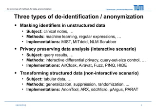 Technische Universität München
Three types of de-identification / anonymization
• Masking identifiers in unstructured data
• Subject: clinical notes, …
• Methods: machine learning, regular expressions, …
• Implementations: MIST, MITdeid, NLM Scrubber
• Privacy preserving data analysis (interactive scenario)
• Subject: query results, …
• Methods: interactive differential privacy, query-set-size control, …
• Implementations: AirCloak, Airavat, Fuzz, PINQ, HIDE
• Transforming structured data (non-interactive scenario)
• Subject: tabular data, …
• Methods: generalization, suppression, randomization, ...
• Implementations: AnonTool, ARX, sdcMicro, μArgus, PARAT
219.03.2015
An overview of methods for data anonymization
 