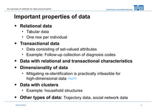 Technische Universität München
Important properties of data
• Relational data
• Tabular data
• One row per individual
• Transactional data
• Data consisting of set-valued attributes
• Example: Follow-up collection of diagnosis codes
• Data with relational and transactional characteristics
• Dimensionality of data
• Mitigating re-identification is practically infeasible for
high-dimensional data
• Data with clusters
• Example: household structures
• Other types of data: Trajectory data, social network data
519.03.2015
[Agg05]
An overview of methods for data anonymization
 