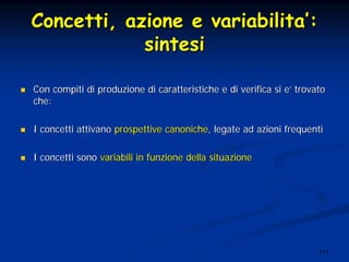 111
Concetti, azione e variabilitaConcetti, azione e variabilita’’::
sintesisintesi
Con compiti di produzione di caratteristiche e di verifica si eCon compiti di produzione di caratteristiche e di verifica si e’’ trovatotrovato
che:che:
I concetti attivanoI concetti attivano prospettive canonicheprospettive canoniche, legate ad azioni frequenti, legate ad azioni frequenti
I concetti sonoI concetti sono variabili in funzione della situazionevariabili in funzione della situazione
 