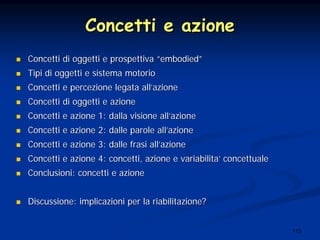 113
ConcettiConcetti ee azioneazione
Concetti di oggetti e prospettivaConcetti di oggetti e prospettiva ““embodiedembodied””
TipiTipi didi oggettioggetti ee sistemasistema motoriomotorio
ConcettiConcetti ee percezionepercezione legatalegata allall’’azioneazione
ConcettiConcetti didi oggettioggetti ee azioneazione
ConcettiConcetti ee azioneazione 1:1: dalladalla visionevisione allall’’azioneazione
ConcettiConcetti ee azioneazione 2:2: dalledalle paroleparole allall’’azioneazione
ConcettiConcetti ee azioneazione 3:3: dalledalle frasifrasi allall’’azioneazione
ConcettiConcetti ee azioneazione 4:4: concetticoncetti,, azioneazione ee variabilitavariabilita’’ concettualeconcettuale
ConclusioniConclusioni:: concetticoncetti ee azioneazione
DiscussioneDiscussione:: implicazioniimplicazioni per laper la riabilitazioneriabilitazione??
 