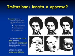 138
Imitazione: innata o appresa?Imitazione: innata o appresa?
I neonatiI neonati possonopossono
imitare espressioniimitare espressioni
faccialifacciali (Meltzoff & Moore,(Meltzoff & Moore,
1970).1970).
Lingua protrusaLingua protrusa
labbra protruselabbra protruse
bocca apertabocca aperta
I bambini sotto i due
anni imitano
movimenti intenzionali
da parte del modello
(Meltzoff, 1995).
Oltre i due anni
imitazione differita
 