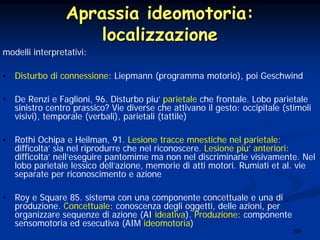 156
AprassiaAprassia ideomotoriaideomotoria::
localizzazionelocalizzazione
modelli interpretativi:
• Disturbo di connessione: Liepmann (programma motorio), poi Geschwind
• De Renzi e Faglioni, 96. Disturbo piu’ parietale che frontale. Lobo parietale
sinistro centro prassico? Vie diverse che attivano il gesto: occipitale (stimoli
visivi), temporale (verbali), parietali (tattile)
• Rothi Ochipa e Heilman, 91. Lesione tracce mnestiche nel parietale:
difficolta’ sia nel riprodurre che nel riconoscere. Lesione piu’ anteriori:
difficolta’ nell’eseguire pantomime ma non nel discriminarle visivamente. Nel
lobo parietale lessico dell’azione, memorie di atti motori. Rumiati et al. vie
separate per riconoscimento e azione
• Roy e Square 85. sistema con una componente concettuale e una di
produzione. Concettuale: conoscenza degli oggetti, delle azioni, per
organizzare sequenze di azione (AI ideativa). Produzione: componente
sensomotoria ed esecutiva (AIM ideomotoria)
 