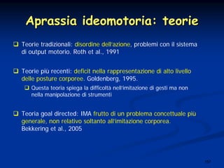 157
AprassiaAprassia ideomotoriaideomotoria:: teorieteorie
Teorie tradizionali: disordine dell’azione, problemi con il sistema
di output motorio. Roth et al., 1991
Teorie più recenti: deficit nella rappresentazione di alto livello
delle posture corporee. Goldenberg, 1995.
Questa teoria spiega la difficoltà nell’imitazione di gesti ma non
nella manipolazione di strumenti
Teoria goal directed: IMA frutto di un problema concettuale più
generale, non relativo soltanto all’imitazione corporea.
Bekkering et al., 2005
 