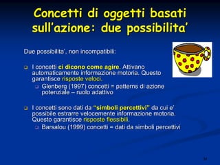 34
Concetti diConcetti di oggettioggetti basatibasati
sullsull’’azione: due possibilitaazione: due possibilita’’
Due possibilitaDue possibilita’’, non incompatibili:, non incompatibili:
I concettiI concetti ci dicono come agireci dicono come agire.. AttivanoAttivano
automaticamente informazione motoria. Questoautomaticamente informazione motoria. Questo
garantiscegarantisce risposte veloci.risposte veloci.
Glenberg (1997) concetti = patterns di azioneGlenberg (1997) concetti = patterns di azione
potenzialepotenziale –– ruolo adattivoruolo adattivo
I concetti sono dati daI concetti sono dati da ““simboli percettivisimboli percettivi”” da cui eda cui e’’
possibile estrarre velocemente informazione motoria.possibile estrarre velocemente informazione motoria.
Questo garantisceQuesto garantisce risposte flessibilirisposte flessibili..
Barsalou (1999) concetti = dati da simboli percettiviBarsalou (1999) concetti = dati da simboli percettivi
 