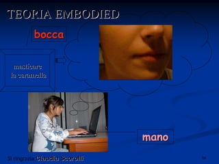 84
TEORIA EMBODIEDTEORIA EMBODIED
masticaremasticare
la caramellala caramella
manomano
boccabocca
Si ringrazia ClaudiaClaudia ScorolliScorolli
 