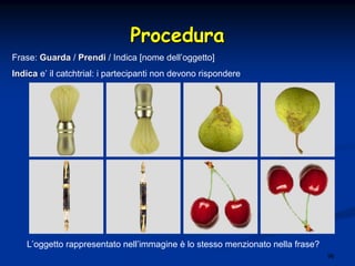 96
ProceduraProcedura
Frase: GuardaGuarda / PrendiPrendi / Indica [nome dell’oggetto]
IndicaIndica e’ il catchtrial: i partecipanti non devono rispondere
L’oggetto rappresentato nell’immagine è lo stesso menzionato nella frase?
 