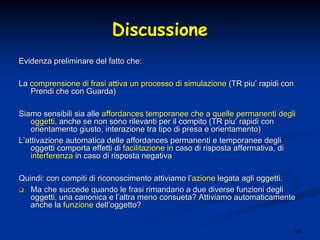 98
DiscussioneDiscussione
EvidenzaEvidenza preliminarepreliminare deldel fattofatto cheche::
LaLa comprensionecomprensione didi frasifrasi attivaattiva unun processoprocesso didi simulazionesimulazione (TR(TR piupiu’’ rapidirapidi concon
PrendiPrendi cheche concon GuardaGuarda))
SiamoSiamo sensibilisensibili siasia allealle affordancesaffordances temporaneetemporanee cheche aa quellequelle permanentipermanenti deglidegli
oggettioggetti,, ancheanche se nonse non sonosono rilevantirilevanti perper ilil compitocompito (TR(TR piupiu’’ rapidirapidi concon
orientamentoorientamento giustogiusto,, interazioneinterazione tratra tipotipo didi presapresa ee orientamentoorientamento))
LL’’attivazioneattivazione automaticaautomatica delledelle affordancesaffordances permanentipermanenti ee temporaneetemporanee deglidegli
oggettioggetti comportacomporta effettieffetti didi facilitazionefacilitazione inin casocaso didi rispostarisposta affermativaaffermativa,, didi
interferenzainterferenza inin casocaso didi rispostarisposta negativanegativa
QuindiQuindi: con: con compiticompiti didi riconoscimentoriconoscimento attiviamoattiviamo ll’’azioneazione legatalegata agliagli oggettioggetti..
MaMa cheche succedesuccede quandoquando lele frasifrasi rimandanorimandano a due diversea due diverse funzionifunzioni deglidegli
oggettioggetti,, unauna canonicacanonica ee ll’’altraaltra menomeno consuetaconsueta?? AttiviamoAttiviamo automaticamenteautomaticamente
ancheanche lala funzionefunzione delldell’’oggettooggetto??
 