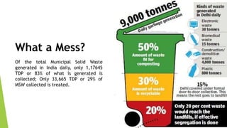 What a Mess?
Of the total Municipal Solid Waste
generated in India daily, only 1,17645
TDP or 83% of what is generated is
collected; Only 33,665 TDP or 29% of
MSW collected is treated.
 