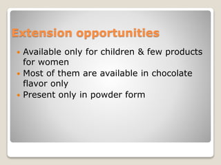 Extension opportunities
 Available only for children & few products
for women
 Most of them are available in chocolate
flavor only
 Present only in powder form
 