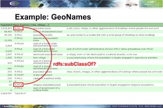 Example: GeoNames




        rdfs:subClassOf?




                           27
 