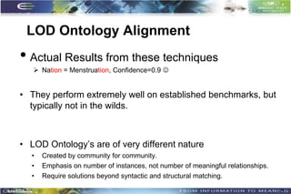 LOD Ontology Alignment
• Actual Results from these techniques
    Nation = Menstruation, Confidence=0.9 


• They perform extremely well on established benchmarks, but
  typically not in the wilds.



• LOD Ontology’s are of very different nature
  •   Created by community for community.
  •   Emphasis on number of instances, not number of meaningful relationships.
  •   Require solutions beyond syntactic and structural matching.
                                                                                 34
 