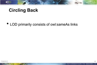 Circling Back


       • LOD primarily consists of owl:sameAs links




7/29/2012                                              45
                                                      45
 