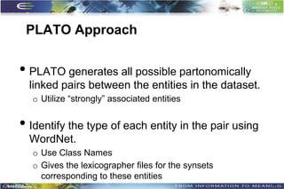 PLATO Approach


• PLATO generates all possible partonomically
  linked pairs between the entities in the dataset.
  o Utilize “strongly” associated entities


• Identify the type of each entity in the pair using
  WordNet.
  o Use Class Names
  o Gives the lexicographer files for the synsets
    corresponding to these entities
                                                       48
 
