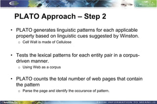 PLATO Approach – Step 2
• PLATO generates linguistic patterns for each applicable
  property based on linguistic cues suggested by Winston.
   o Cell Wall is made of Cellulose


• Tests the lexical patterns for each entity pair in a corpus-
  driven manner.
   o Using Web as a corpus


• PLATO counts the total number of web pages that contain
  the pattern
   o Parse the page and identify the occurance of pattern.

                                                                 50
 