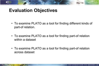 Evaluation Objectives

 • To examine PLATO as a tool for finding different kinds of
   part-of relation.

 • To examine PLATO as a tool for finding part-of relation
   within a dataset

 • To examine PLATO as a tool for finding part-of relation
   across dataset


                                                               52
 