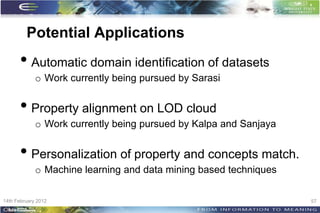 Potential Applications
      • Automatic domain identification of datasets
             o Work currently being pursued by Sarasi


      • Property alignment on LOD cloud
             o Work currently being pursued by Kalpa and Sanjaya


      • Personalization of property and concepts match.
             o Machine learning and data mining based techniques

14th February 2012                                                 57
 