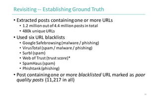 Revisiting	-- Establishing	Ground	Truth
• Extracted	posts	containing	one	or	more	URLs
• 1.2	million	out	of	4.4	million	pos...