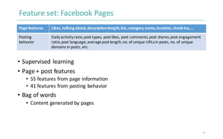 Feature	set:	Facebook	Pages
Page	features Likes,	talking about,	description	length,	bio,	category,	name,	location,	check-i...