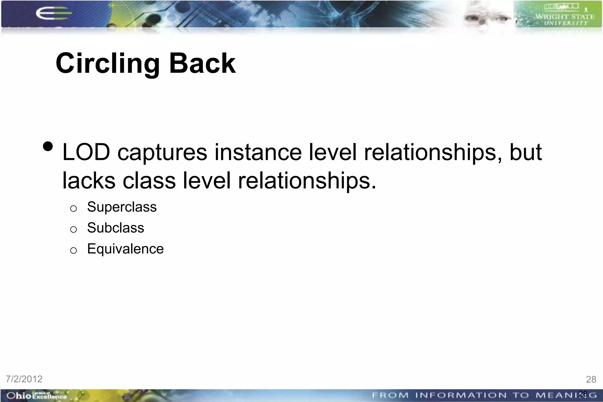 Circling Back


       • LOD captures instance level relationships, but
           lacks class level relationships.
            o Superclass
            o Subclass
            o Equivalence




7/2/2012                                                   28
                                                          28
 