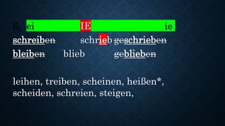 6. ei IE ie
schreiben schrieb geschrieben
bleiben blieb geblieben
leihen, treiben, scheinen, heißen*,
scheiden, schreien, steigen,
 