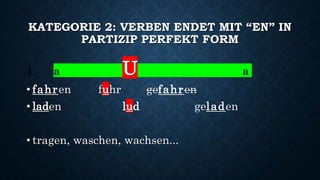 KATEGORIE 2: VERBEN ENDET MIT “EN” IN
PARTIZIP PERFEKT FORM
1. a U a
• fahren fuhr gefahren
• laden lud geladen
• tragen, waschen, wachsen...
 