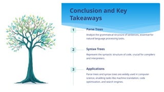 Parse, syntax tree three adresscode. Ppt | PPT
