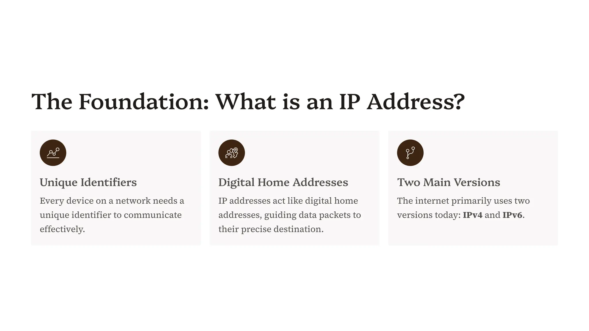 Computer network PPT on IPv4 and IPv6 schemes | PDF