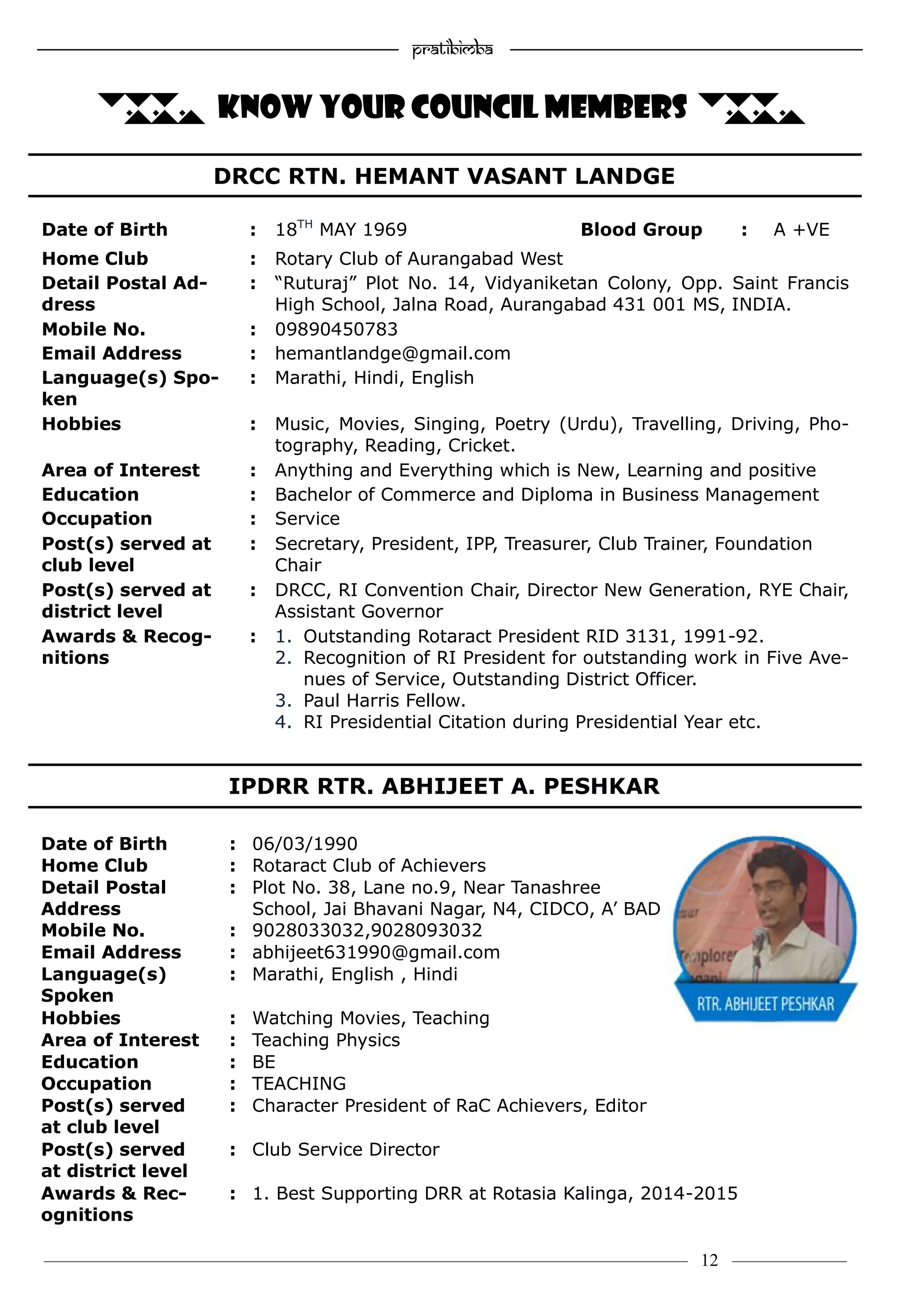 ———————————–————————————–————————–———— 12 ————–——
—————————————————–—————————————————————— Pratibimba —————–—–———————————————————————————————
Date of Birth : 06/03/1990
Home Club : Rotaract Club of Achievers
Detail Postal
Address
: Plot No. 38, Lane no.9, Near Tanashree
School, Jai Bhavani Nagar, N4, CIDCO, A’ BAD
Mobile No. : 9028033032,9028093032
Email Address : abhijeet631990@gmail.com
Language(s)
Spoken
: Marathi, English , Hindi
Hobbies : Watching Movies, Teaching
Area of Interest : Teaching Physics
Education : BE
Occupation : TEACHING
Post(s) served
at club level
: Character President of RaC Achievers, Editor
Post(s) served
at district level
: Club Service Director
Awards & Rec-
ognitions
: 1. Best Supporting DRR at Rotasia Kalinga, 2014-2015
IPDRR RTR. ABHIJEET A. PESHKAR
Date of Birth : 18TH
MAY 1969 Blood Group : A +VE
Home Club : Rotary Club of Aurangabad West
Detail Postal Ad-
dress
: “Ruturaj” Plot No. 14, Vidyaniketan Colony, Opp. Saint Francis
High School, Jalna Road, Aurangabad 431 001 MS, INDIA.
Mobile No. : 09890450783
Email Address : hemantlandge@gmail.com
Language(s) Spo-
ken
: Marathi, Hindi, English
Hobbies : Music, Movies, Singing, Poetry (Urdu), Travelling, Driving, Pho-
tography, Reading, Cricket.
Area of Interest : Anything and Everything which is New, Learning and positive
Education : Bachelor of Commerce and Diploma in Business Management
Occupation : Service
Post(s) served at
club level
: Secretary, President, IPP, Treasurer, Club Trainer, Foundation
Chair
Post(s) served at
district level
: DRCC, RI Convention Chair, Director New Generation, RYE Chair,
Assistant Governor
Awards & Recog-
nitions
: 1. Outstanding Rotaract President RID 3131, 1991-92.
2. Recognition of RI President for outstanding work in Five Ave-
nues of Service, Outstanding District Officer.
3. Paul Harris Fellow.
4. RI Presidential Citation during Presidential Year etc.
DRCC RTN. HEMANT VASANT LANDGE
... KNOW YOUR COUNCIL MEMBERS ...
 