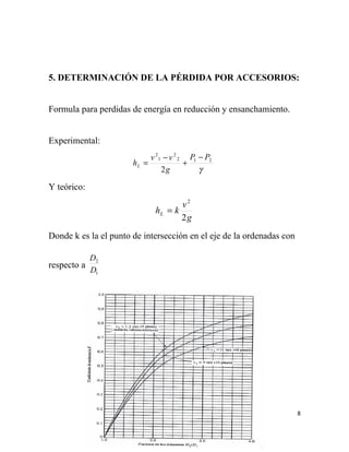 5. DETERMINACIÓN DE LA PÉRDIDA POR ACCESORIOS:


Formula para perdidas de energía en reducción y ensanchamiento.


Experimental:
                            v 2 1 − v 2 2 P1 − P2
                       hL =              +
                                 2g          γ

Y teórico:
                                     v2
                              hL = k
                                     2g
Donde k es la el punto de intersección en el eje de la ordenadas con

             D2
respecto a
             D1




                                                                       8
 