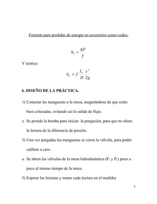 Formula para perdidas de energía en accesorios como codos.


                                        ∆P
                                 hL =
                                        γ
Y teórica:
                                     Le v 2
                              hL = f
                                     D 2g

6. DISEÑO DE LA PRÁCTICA.

1) Conectar las mangueras a la mesa, asegurándose de que estén

     bien colocadas, evitando así la salida de flujo.

2)   Se prende la bomba para iniciar la purgación, para que no altere

     la lectura de la diferencia de presión.

3) Una vez purgadas las mangueras se cierra la válvula, para poder

     calibrar a cero.

4)   Se abren las válvulas de la mesa hidrodinámica (P1 y P2) poco a

     poco al mismo tiempo de la mesa.

5) Esperar las lecturas y tomar cada lectura en el medidor

                                                                        9
 