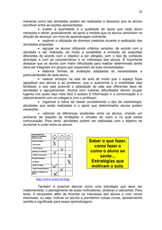 20
maneiras como tais atividades podem ser realizadas e deixando que os alunos
escolham entre as opções apresentadas;
• avaliar a quantidade e a qualidade de apoio que cada aluno
necessita e retirar, gradualmente, tal apoio a medida que os alunos caminham na
direção de alcançar um nível de aprendizagem suficiente;
• explorar a utilização de diversos materiais durante a realização das
atividades propostas;
• agrupar os alunos utilizando critérios variados, de acordo com a
atividade a ser realizada, de modo a possibilitar a emissão de respostas
diferentes de acordo com o objetivo a ser atingido, com o tipo de conteúdo
abordado e com as características e os interesses dos alunos. É importante
destacar que os alunos com maior dificuldade para realizar determinada tarefa
deve ser integrado em grupos que respondam às suas necessidades;
• elaborar formas de avaliação adaptadas às necessidades e
particularidades de cada aluno;
• realizar arranjos na sala de aula de modo que o espaço fique
agradável aos alunos e ao professor, que a autonomia e a mobilidade seja
facilitada, e que seja possível a adaptação da sala aos diferentes tipos de
atividades e agrupamentos. Alunos com maiores dificuldades devem ocupar
lugares nos quais seja mais fácil o acesso à informação e a comunicação e o
relacionamento com os colegas e com o professor;
• organizar a rotina da classe considerando o tipo de metodologia,
atividades que serão realizadas e o apoio que determinados alunos podem
necessitar;
• valorizar as diferenças existentes entre os alunos, criando um
ambiente de respeito às limitações e virtudes do outro e no qual exista
comunicação. Para tanto, atividades podem ser realizadas com o objetivo de
aumentar a união entre os alunos.
http://www.scielo.br/img/
Também é possível elencar como uma estratégia que deve ser
implementada, o planejamento de aulas motivadoras, atrativas e cativantes. Para
tanto, é necessário além de levantar os interesses dos alunos e criar novos
interesses, ou seja, motivar os alunos a prenderem coisas novas, apresentando
sentido e significado para essas aprendizagens.
Saber o que fazer,
como fazer e
como o aluno se
sente...
Estratégias que
motivam a aula.
 